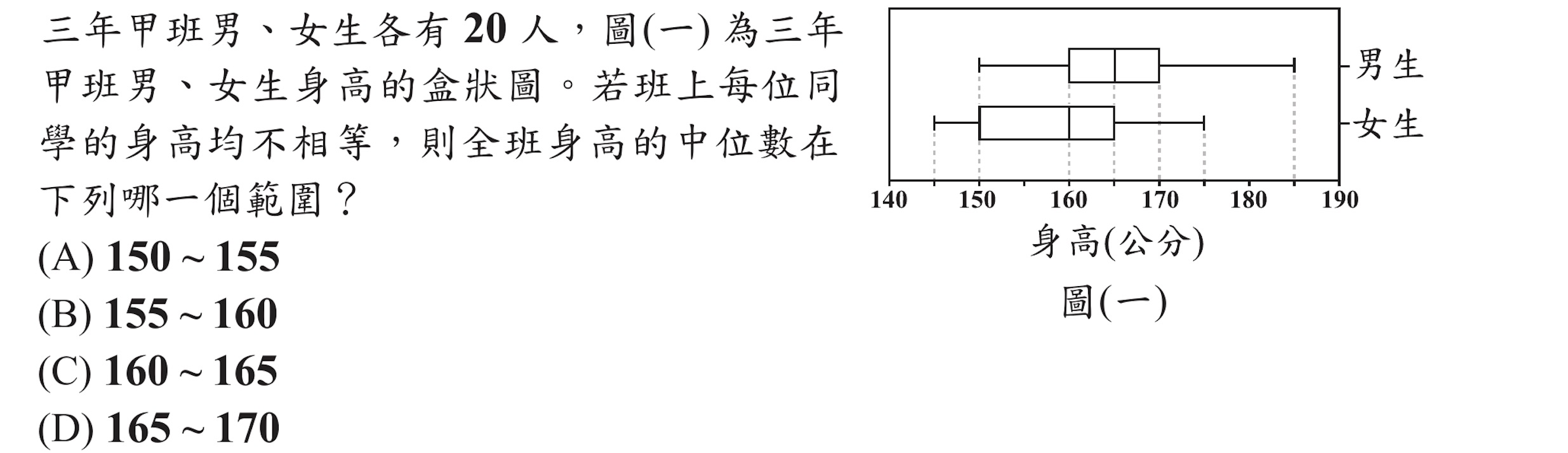 101年會考數學第1題