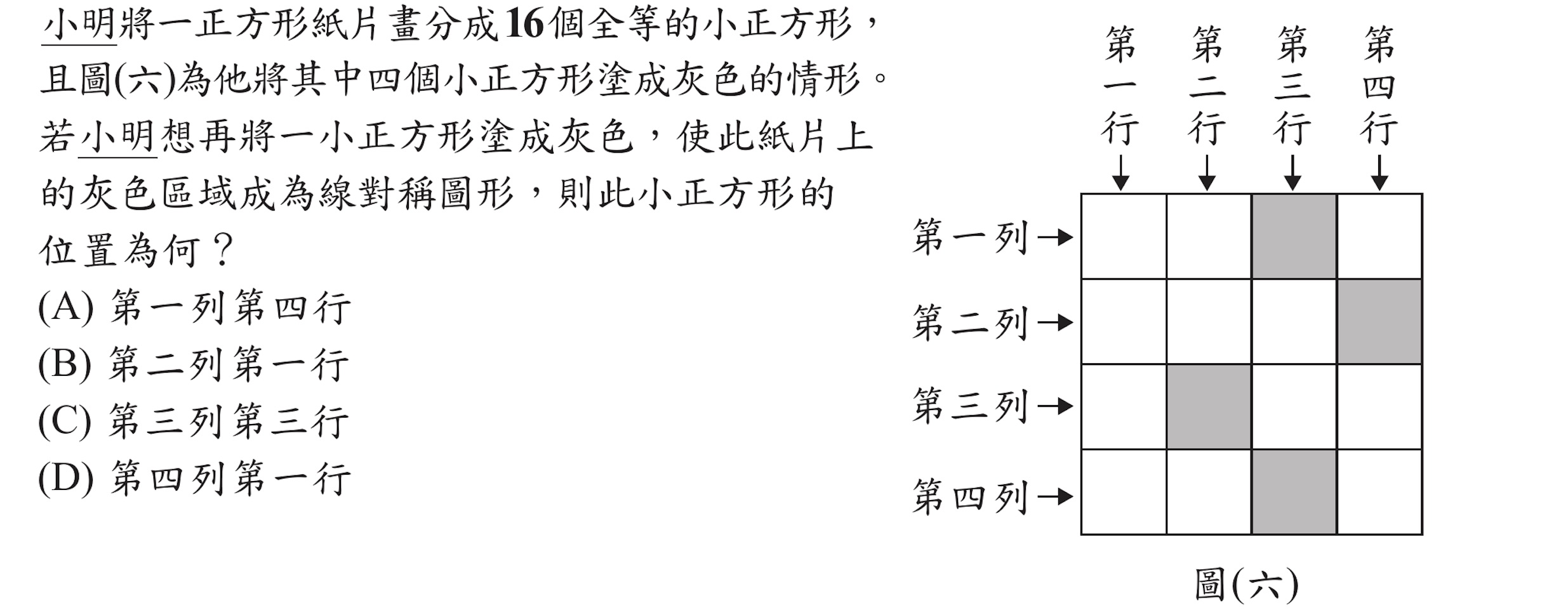 101年會考數學第10題