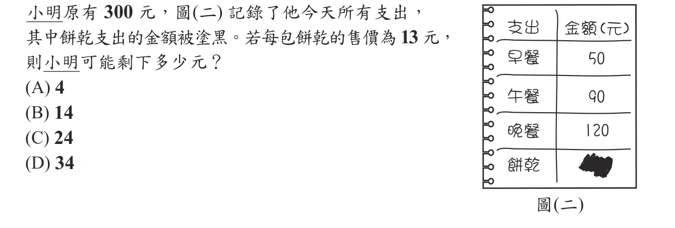 101年會考數學第2題