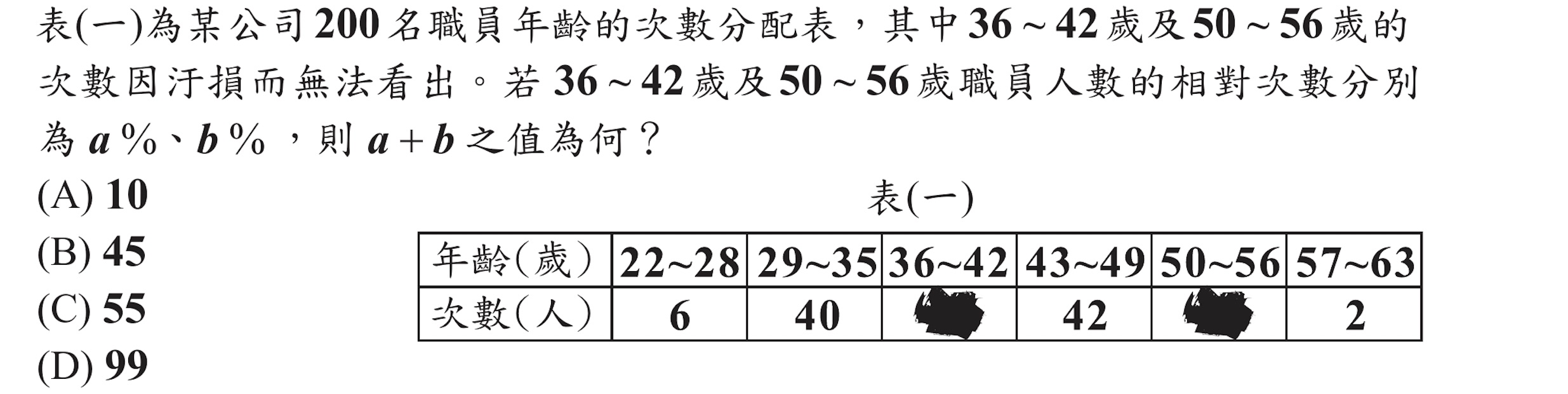 101年會考數學第20題