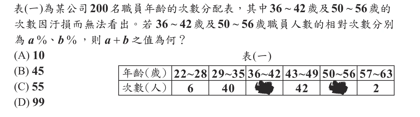 101年會考數學第20題