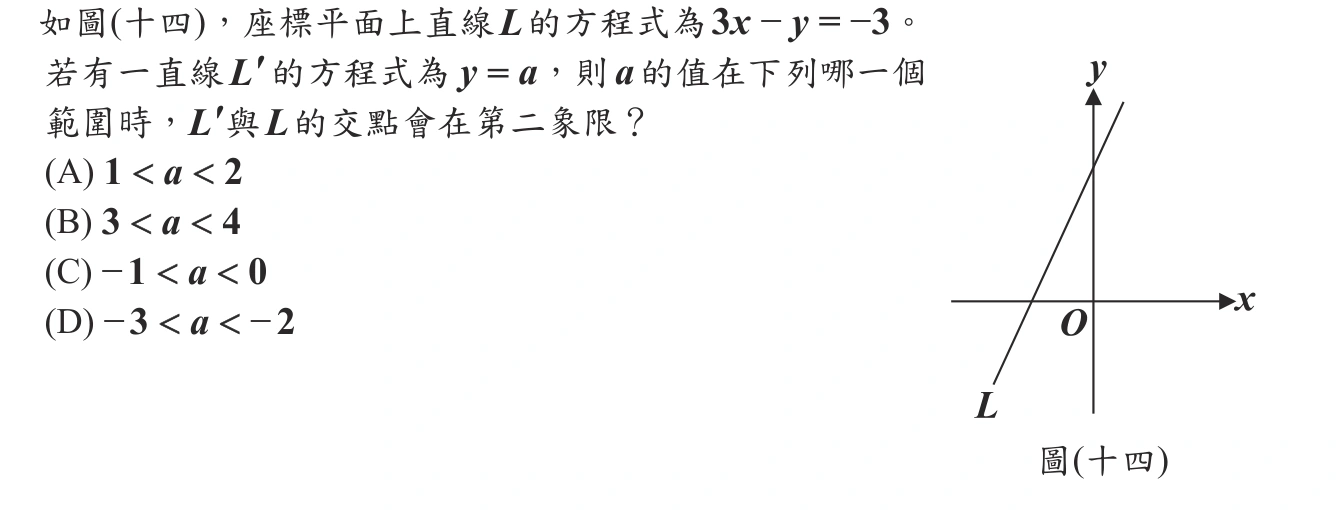 101年會考數學第25題