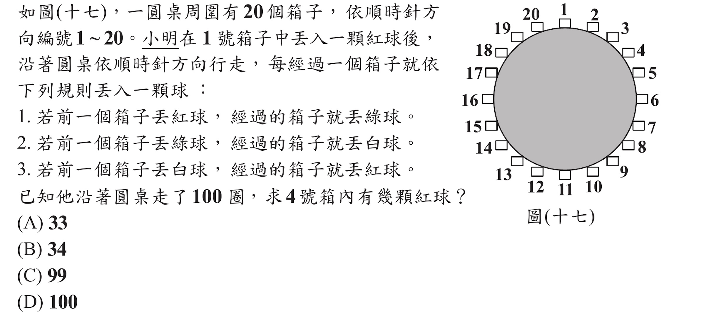 101年會考數學第28題