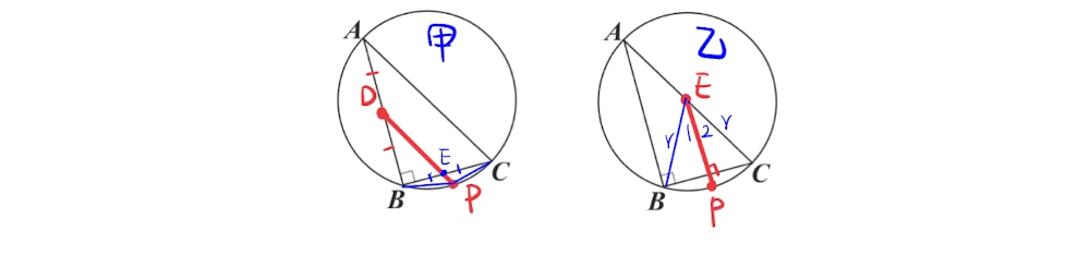 101年會考數學第33題詳解