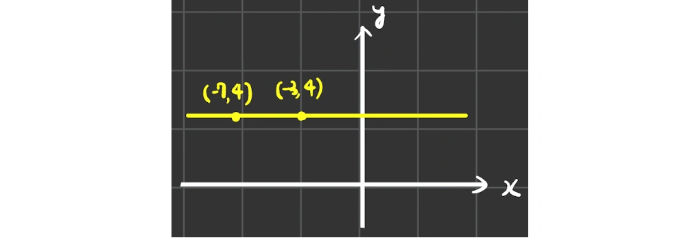 102年會考數學第22題詳解