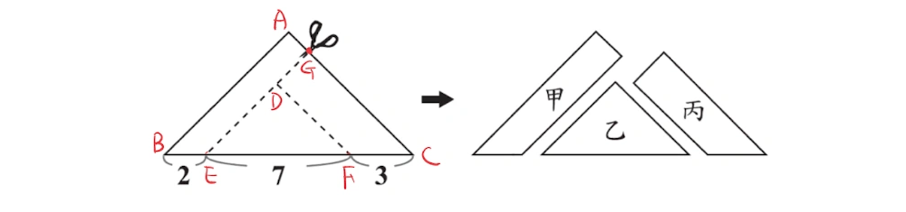 102年會考數學第33題詳解