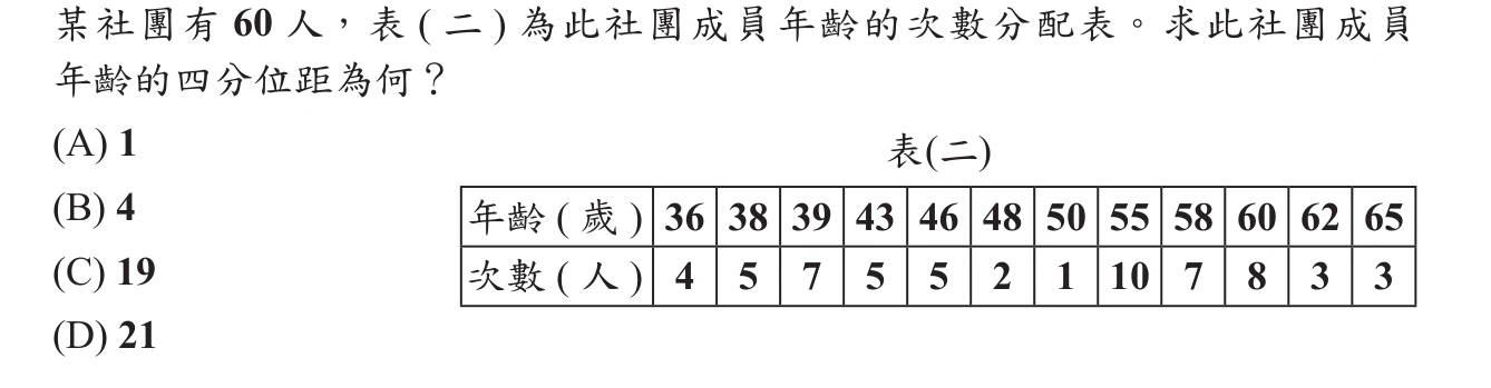 102年會考數學第7題