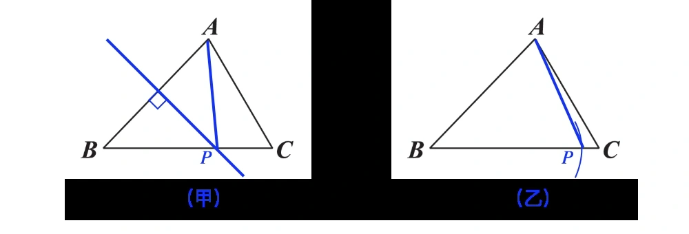104年會考數學第18題詳解