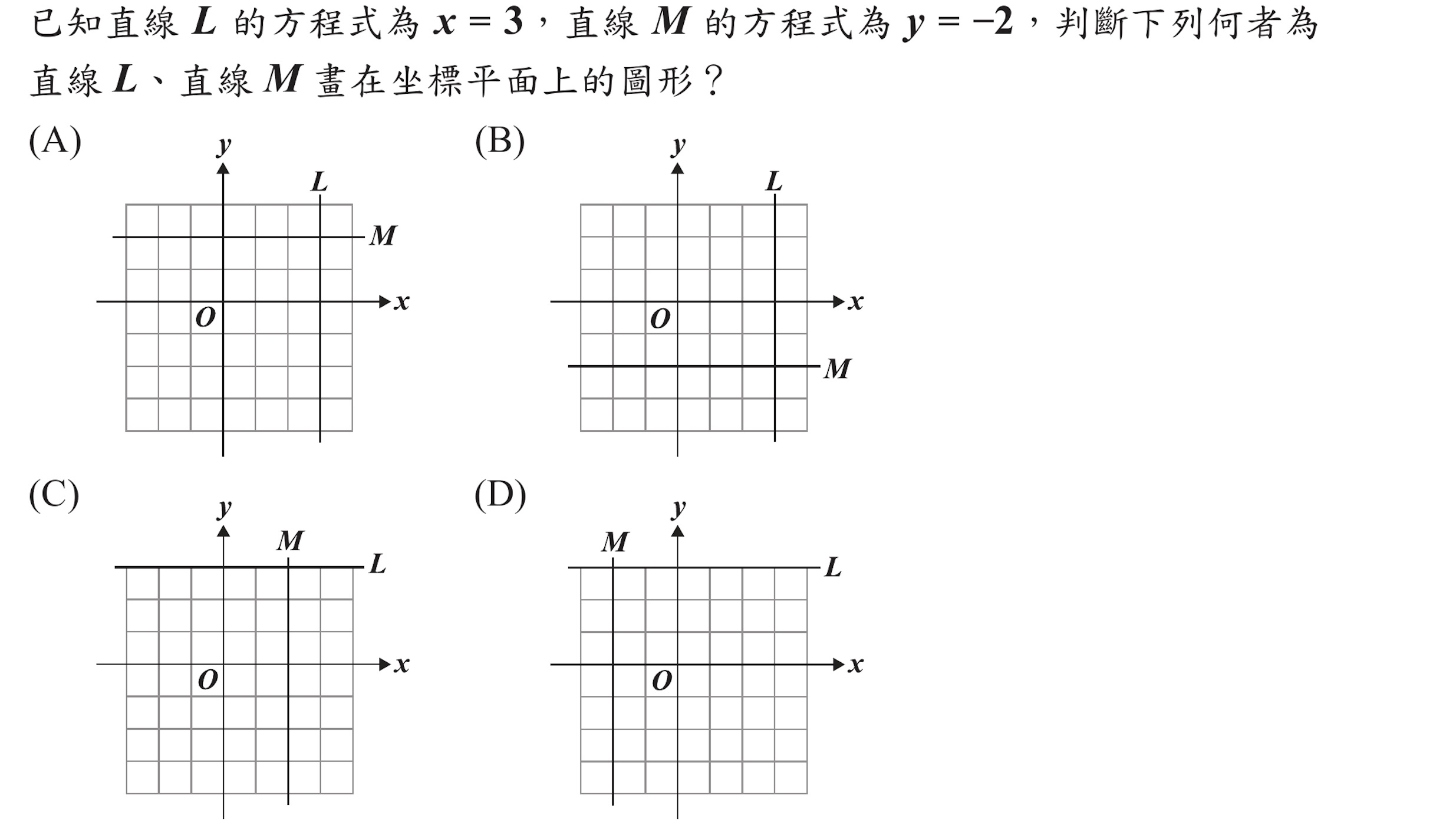 104年會考數學第2題