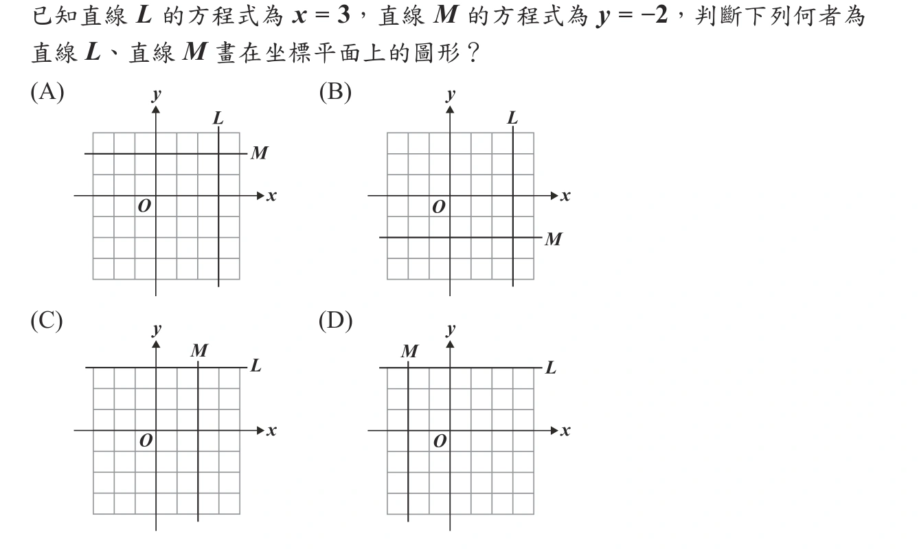 104年會考數學第2題
