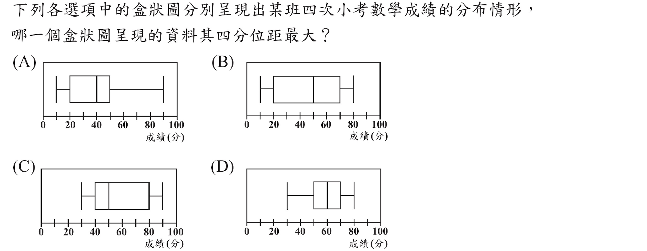 104年會考數學第3題