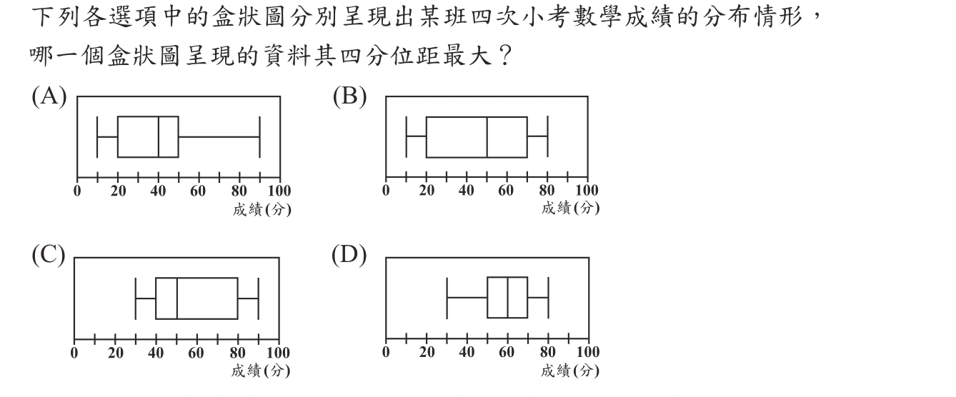 104年會考數學第3題