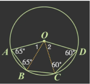 105年會考數學第14題詳解