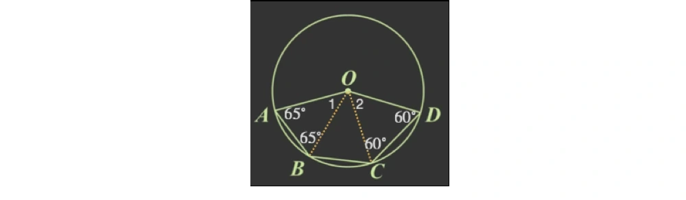 105年會考數學第14題詳解