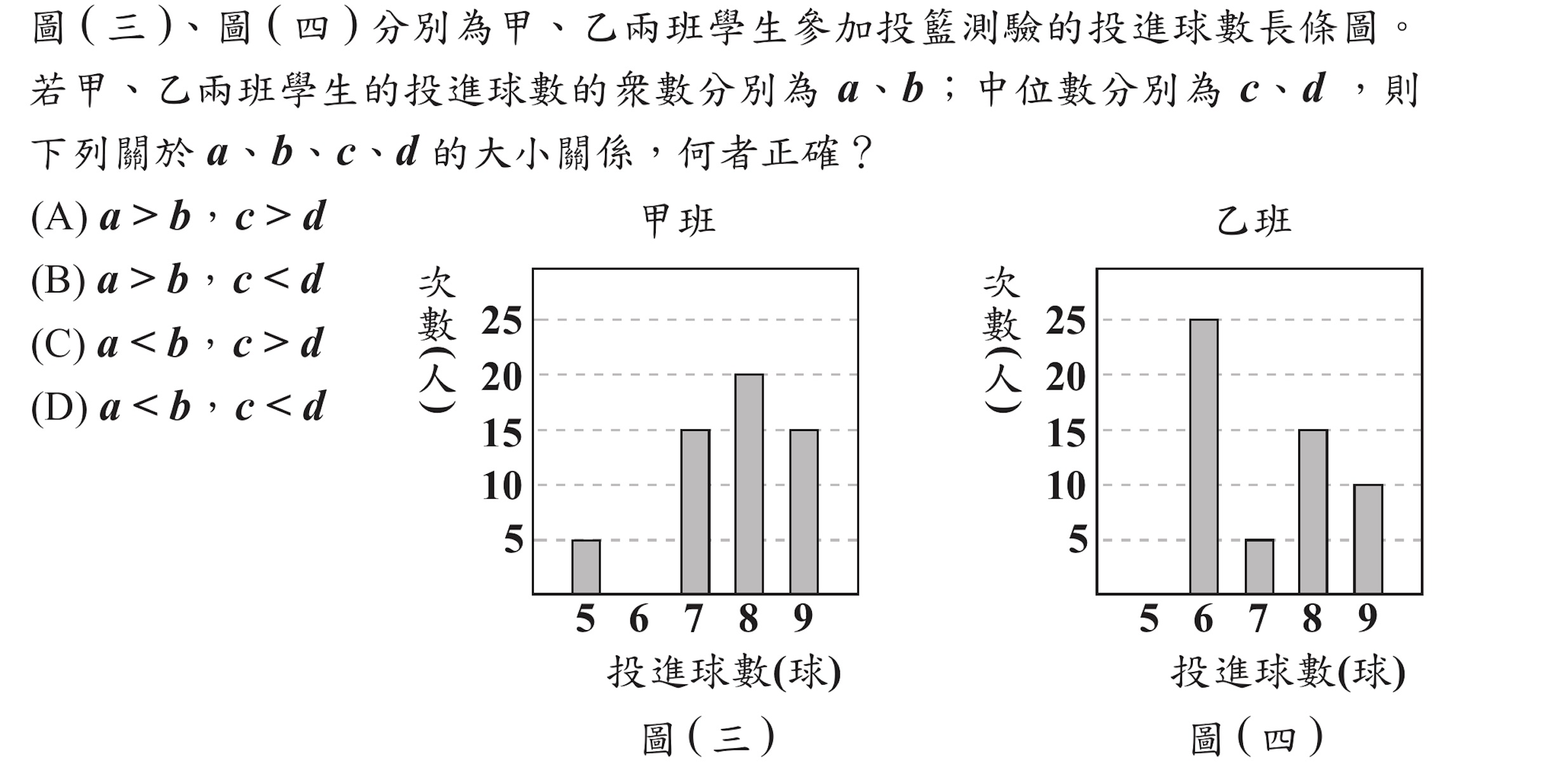 105年會考數學第7題