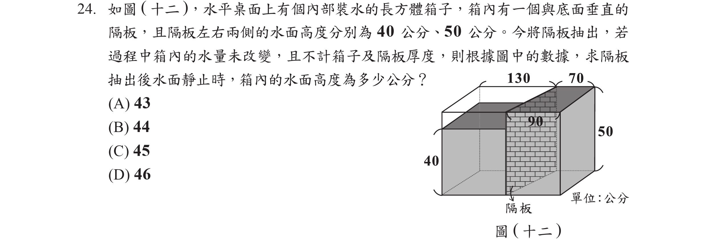 Alt描述