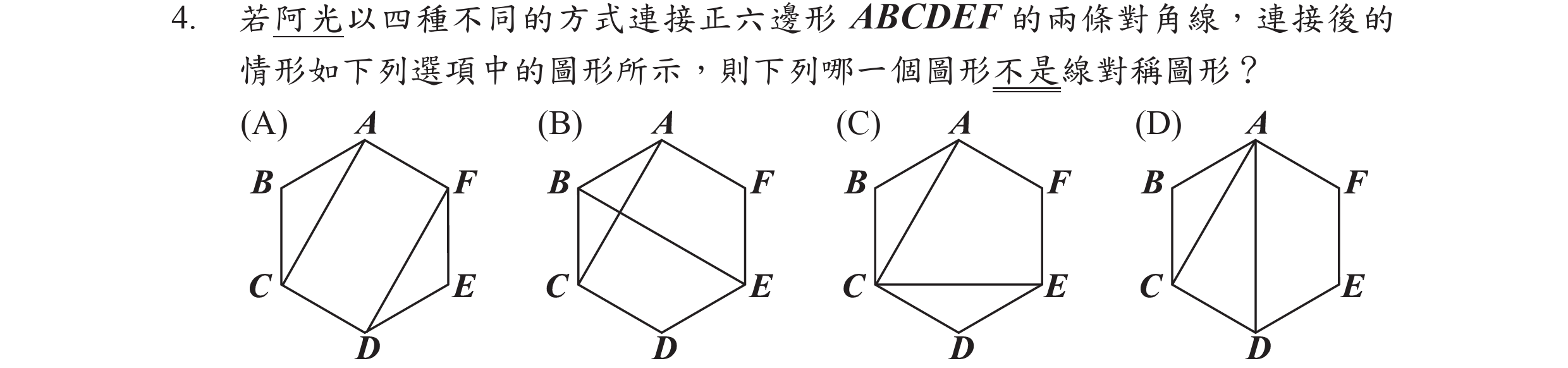 Alt描述