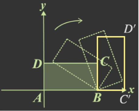 106年會考數學第13題詳解