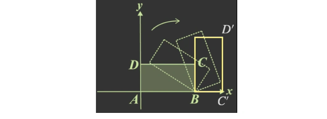 106年會考數學第13題詳解