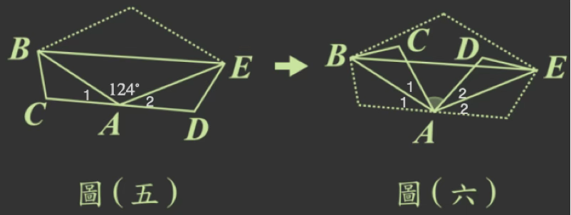 106年會考數學第16題詳解