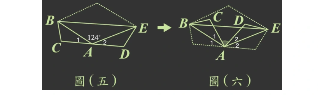 106年會考數學第16題詳解