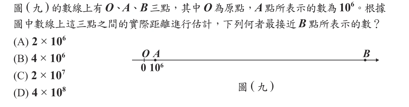 106年會考數學第20題