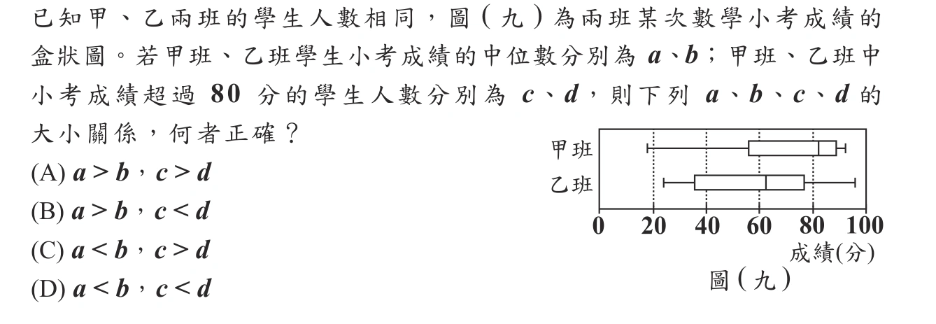 107年會考數學第19題