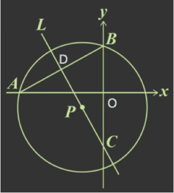 107年會考數學第26題詳解