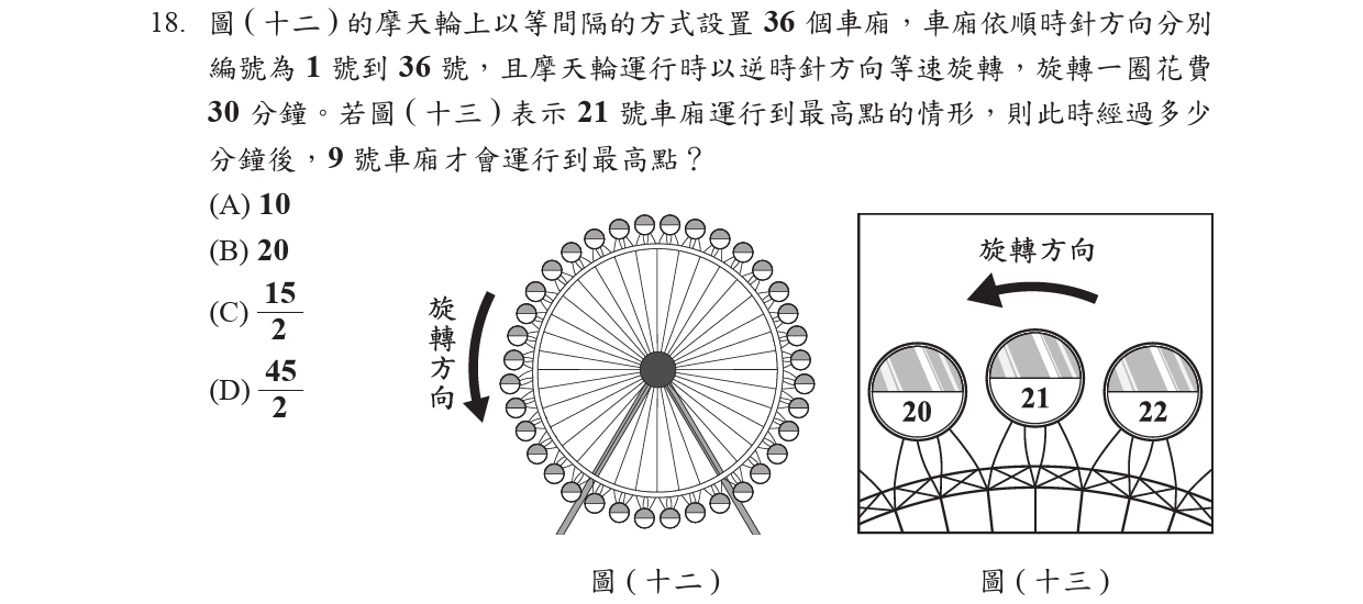 Alt描述