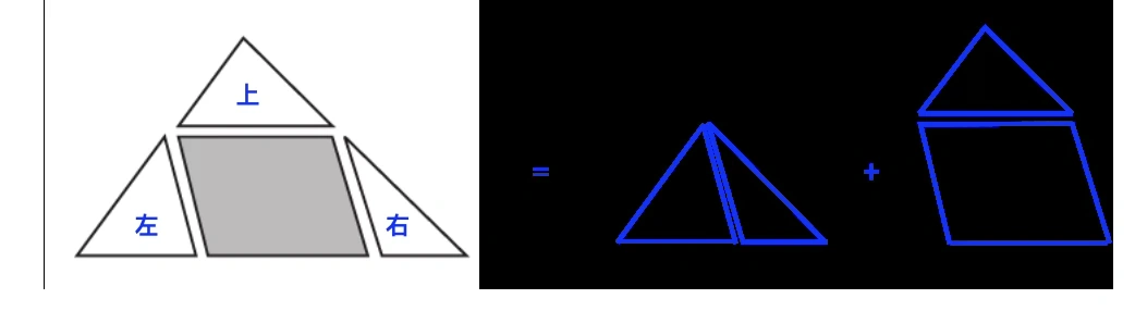 108年會考數學第17題詳解