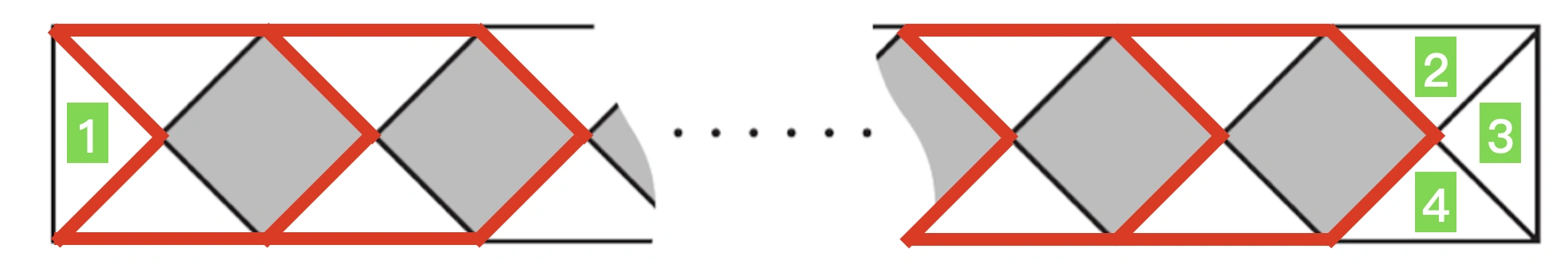 108年會考數學第9題詳解
