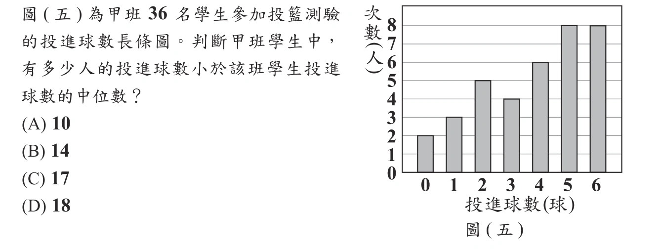 109年會考數學第13題
