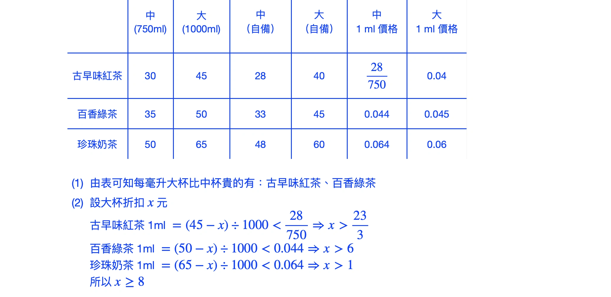 109年會考數學非選第1題詳解