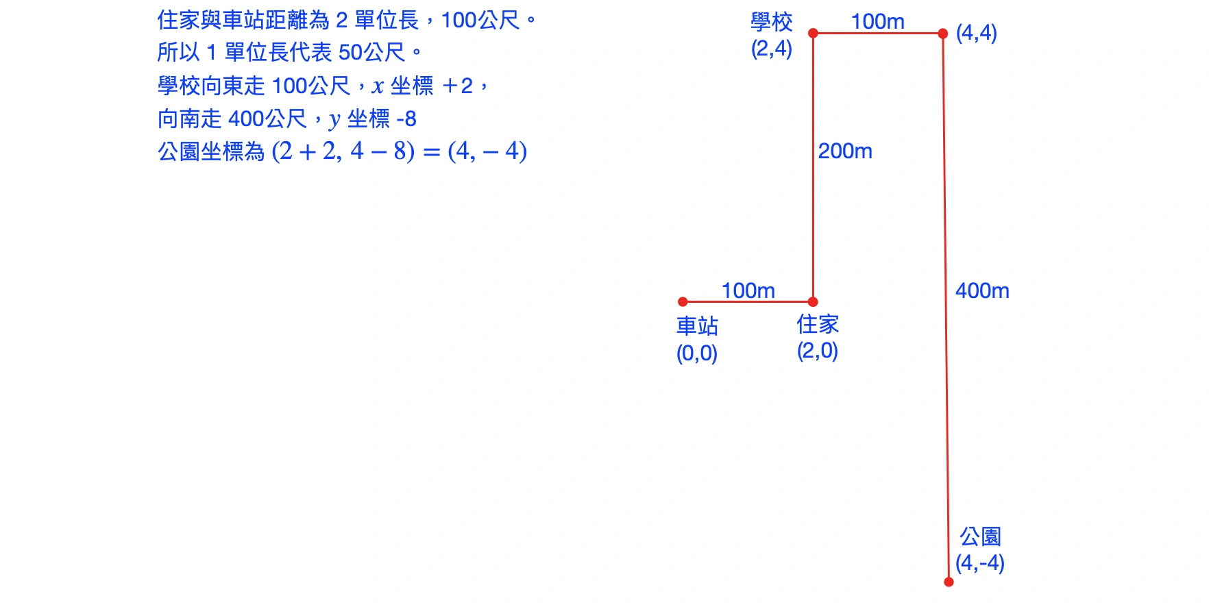 109年會考數學第9題詳解