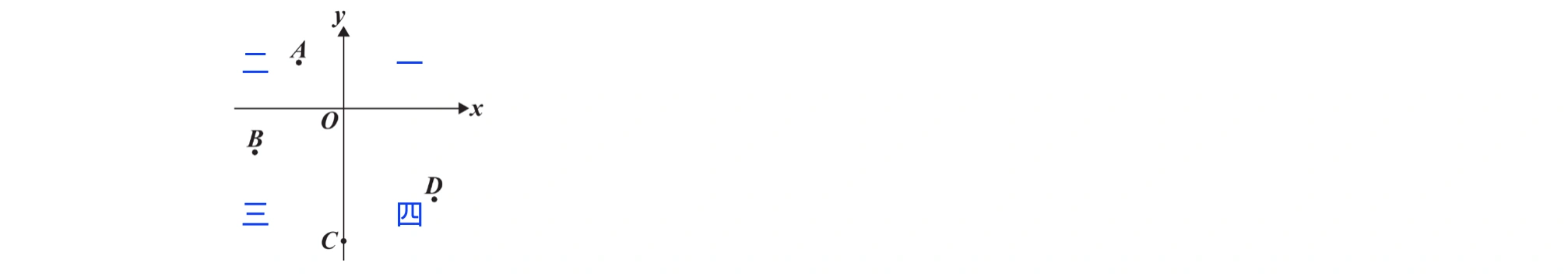 110年會考數學第1題詳解