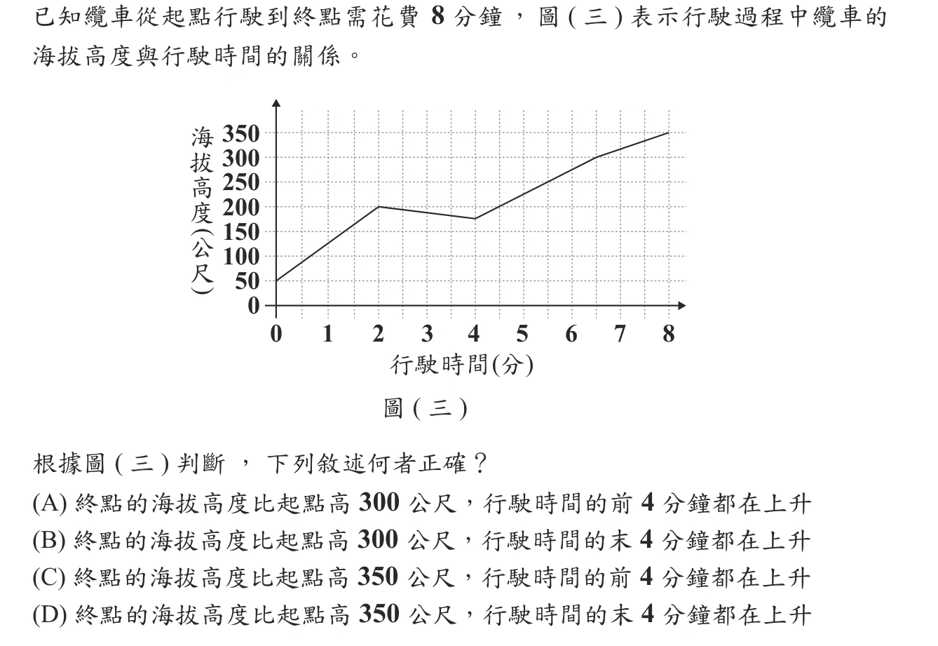 110年會考數學第7題