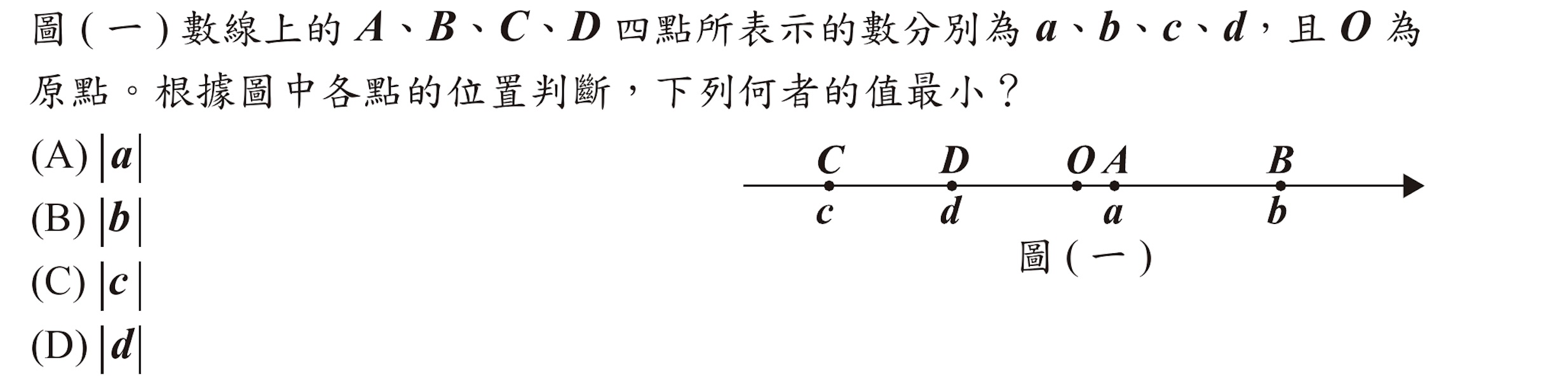 112年會考數學第1題