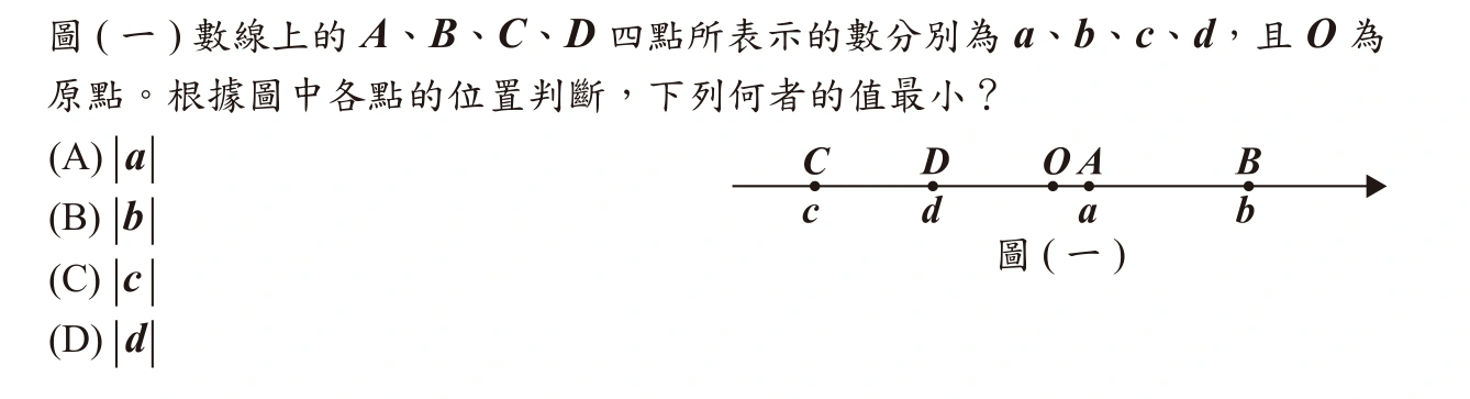 111年會考數學第1題