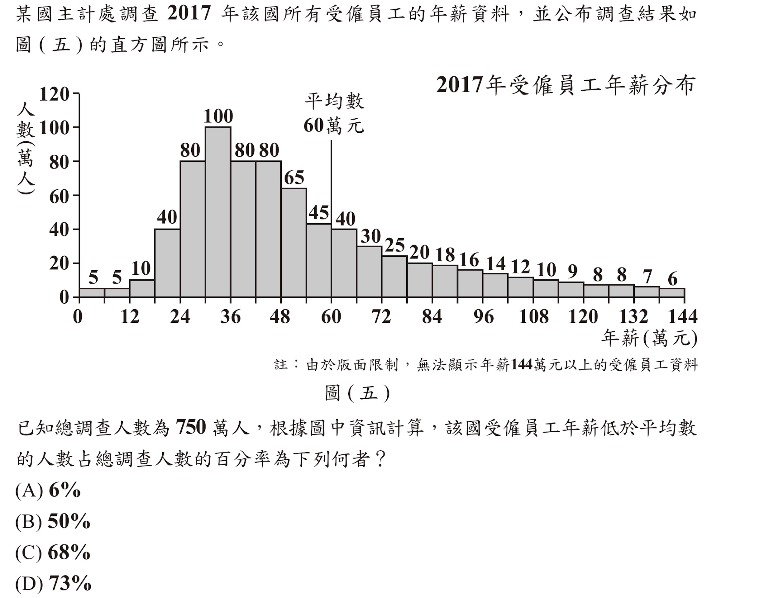 111年會考數學第14題