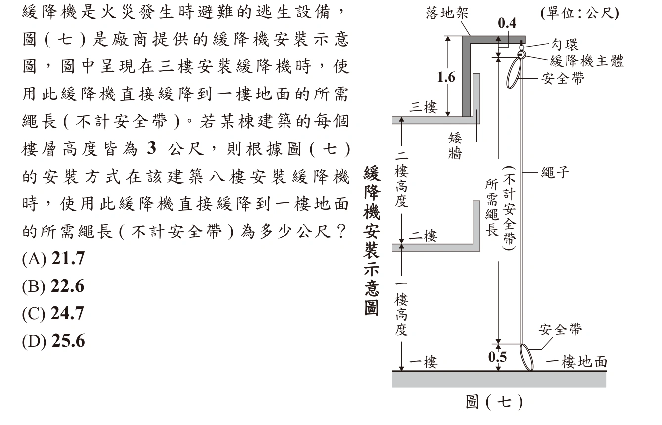 111年會考數學第16題