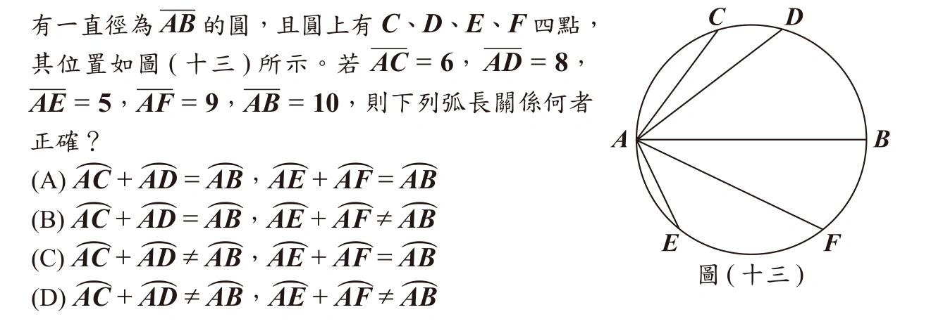 111年會考數學第21題
