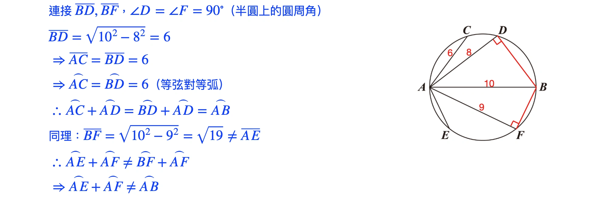 111年會考數學第21題詳解