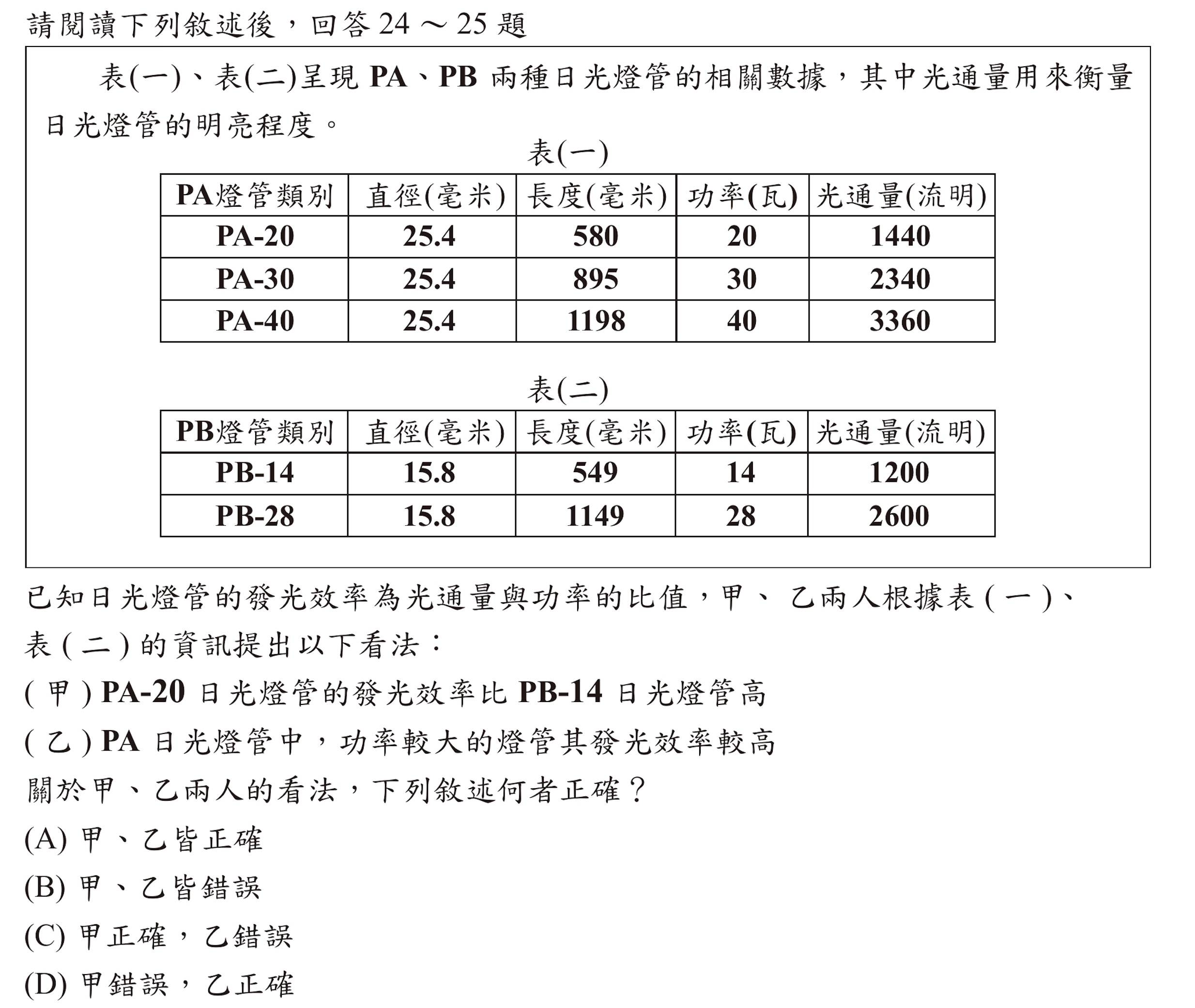 111年會考數學第24題