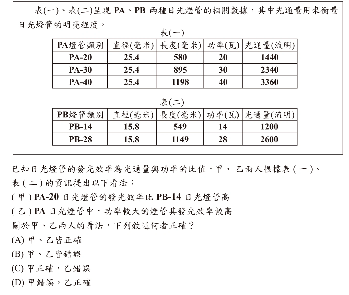 111年會考數學第24題