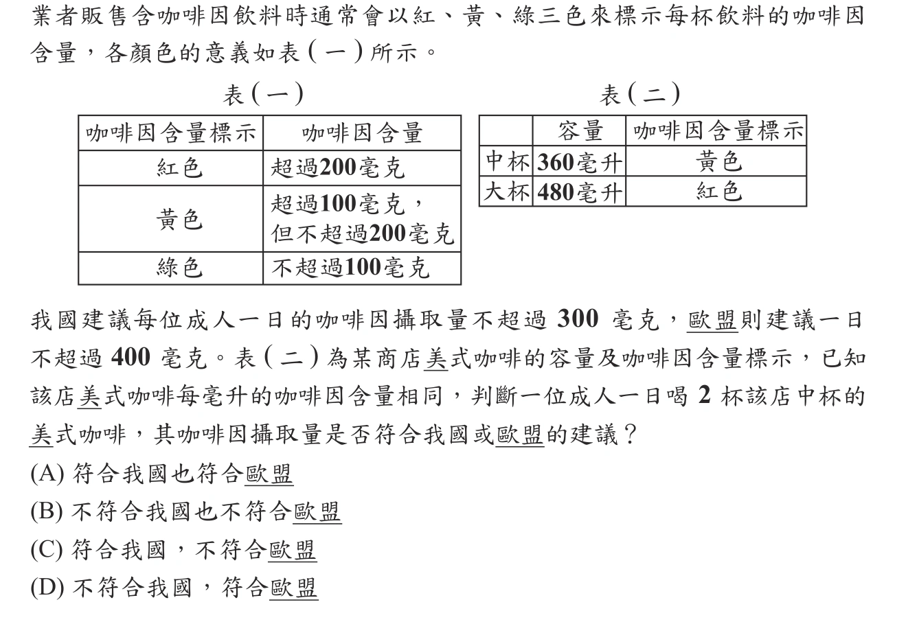 112年會考數學第11題