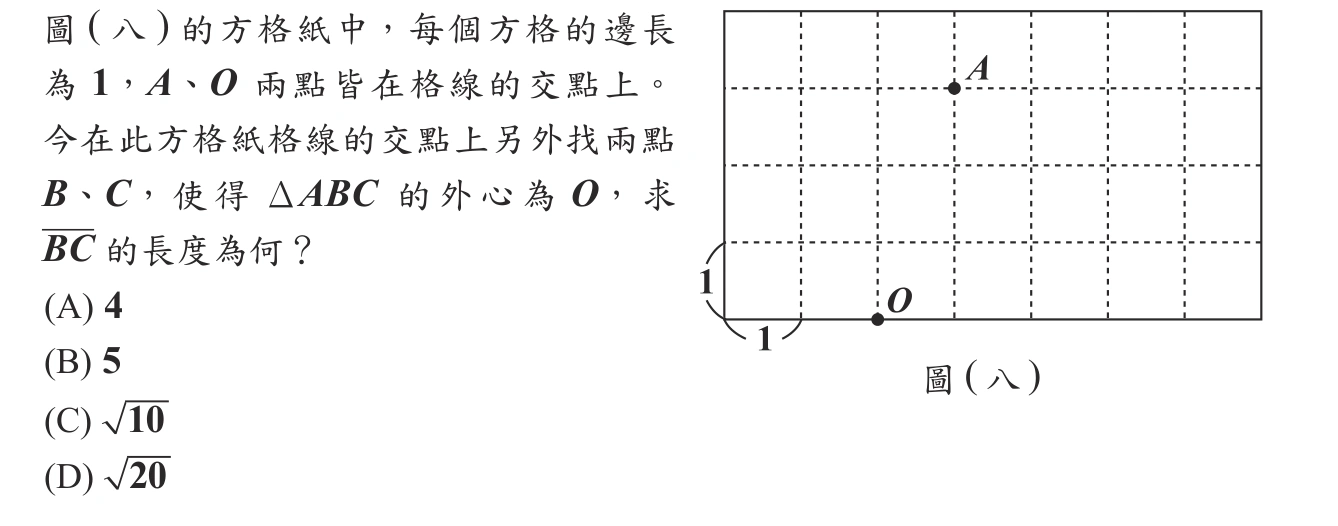 112年會考數學第17題