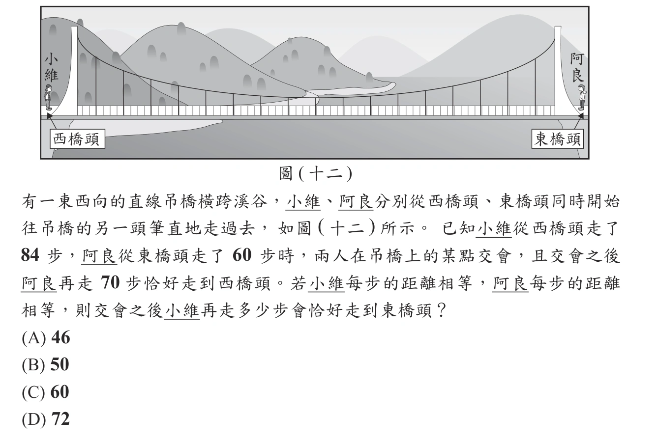 112年會考數學第21題