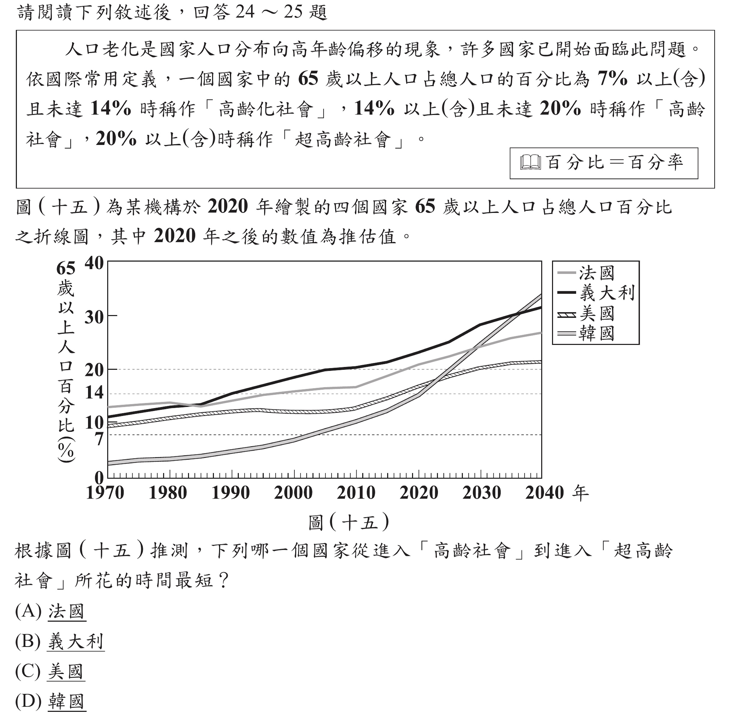 112年會考數學第24題