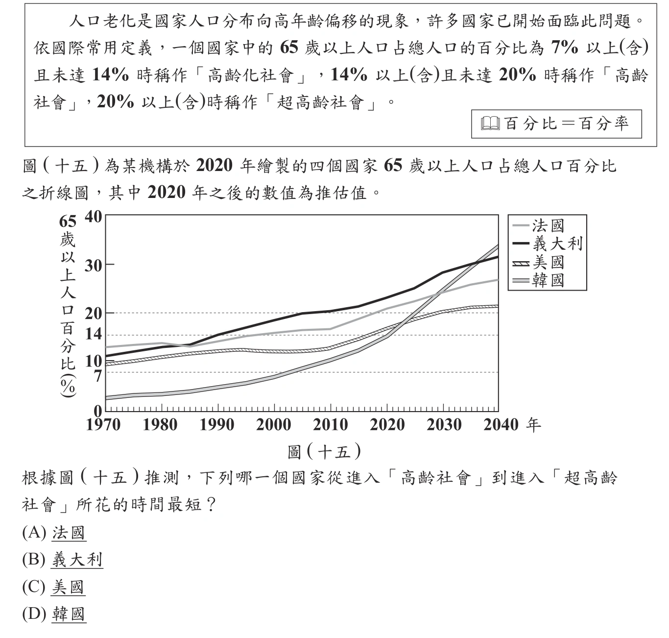 112年會考數學第24題
