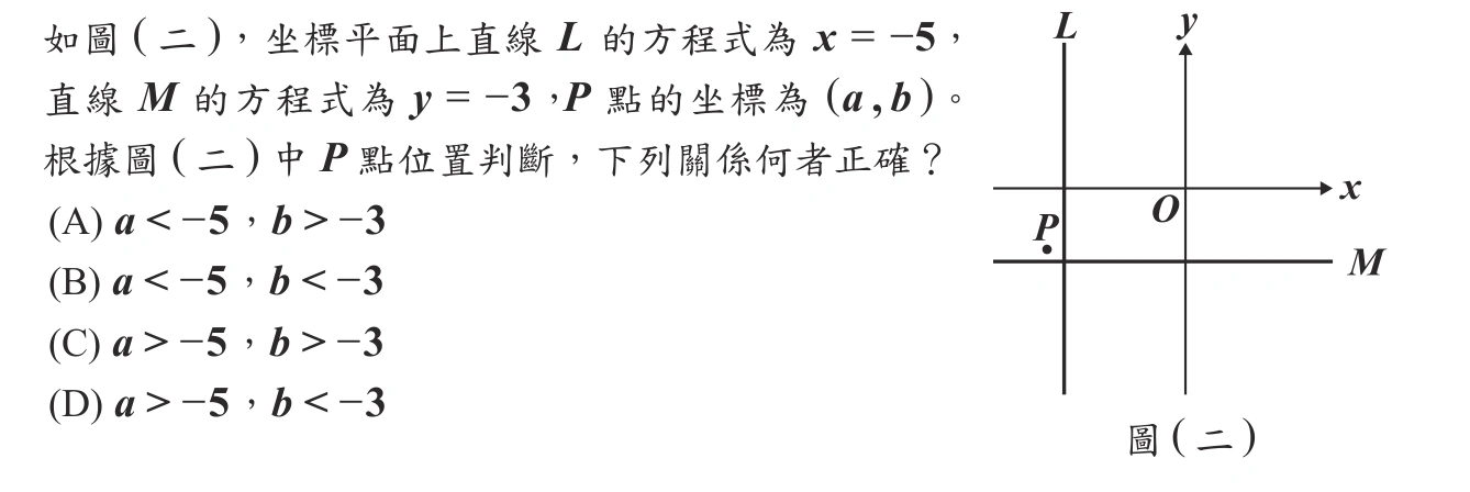 112年會考數學第7題